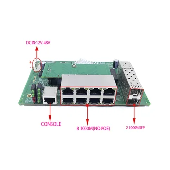 8-портов модул мрежов комутатор 10/100/1000 Mbps БЕЗ PoE 12 В-48, Управляем Модул ключа с 2 Гигабитными слота за SFP, gigabit switch