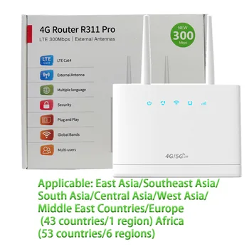 Рутер R311 pro, 4G LTE 300 Mbit/s, безжичен рутер 4G WiFi Със слот за сим-карта, външна антена