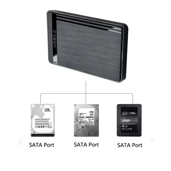 Корпус външен твърд диск с USB 3.0 SATA III 2,5 